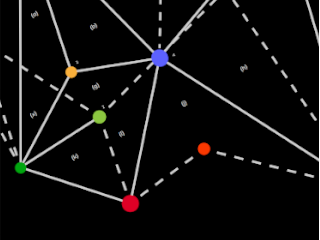 documentación empática